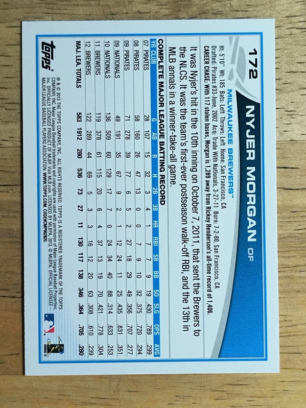 2013 Topps #172 Nyjer Morgan