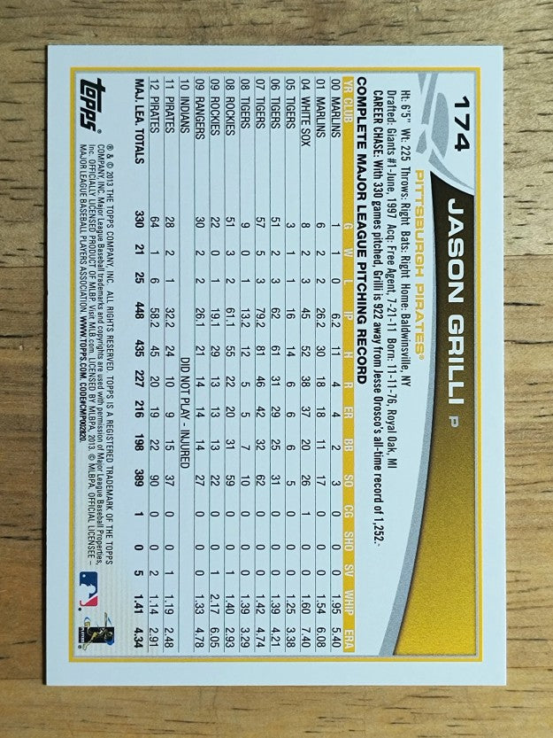 2013 Topps #174 Jason Grilli