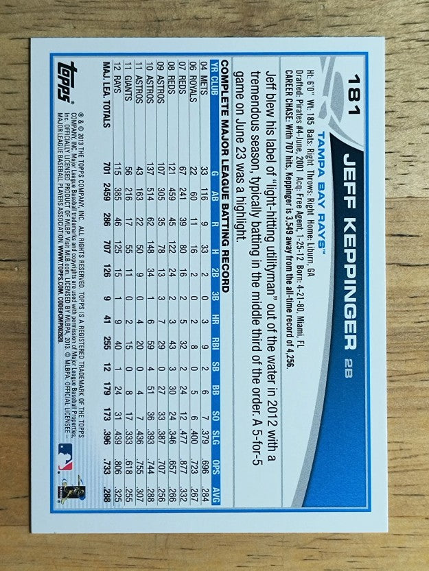 2013 Topps #181 Jeff Keppinger