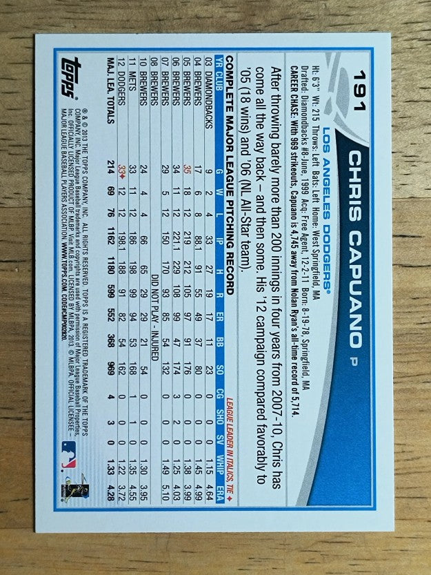 2013 Topps #191 Chris Capuano
