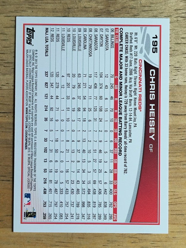 2013 Topps #195 Chris Heisey