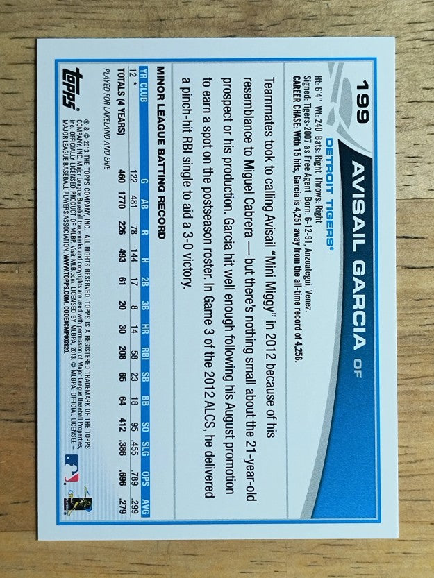 2013 Topps #199 Avisail Garcia RC
