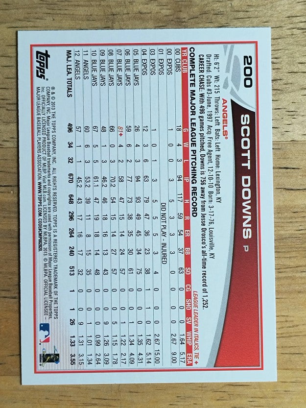 2013 Topps #200 Scott Downs