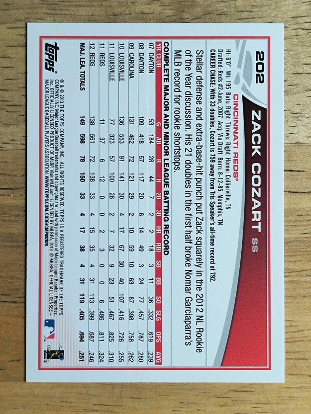 2013 Topps #202 Zack Cozart