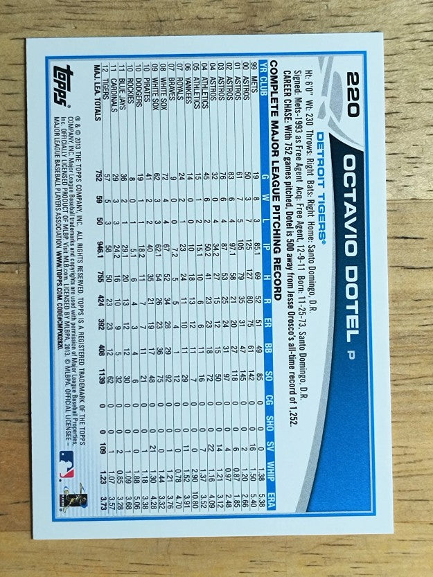 2013 Topps #220 Octavio Dotel