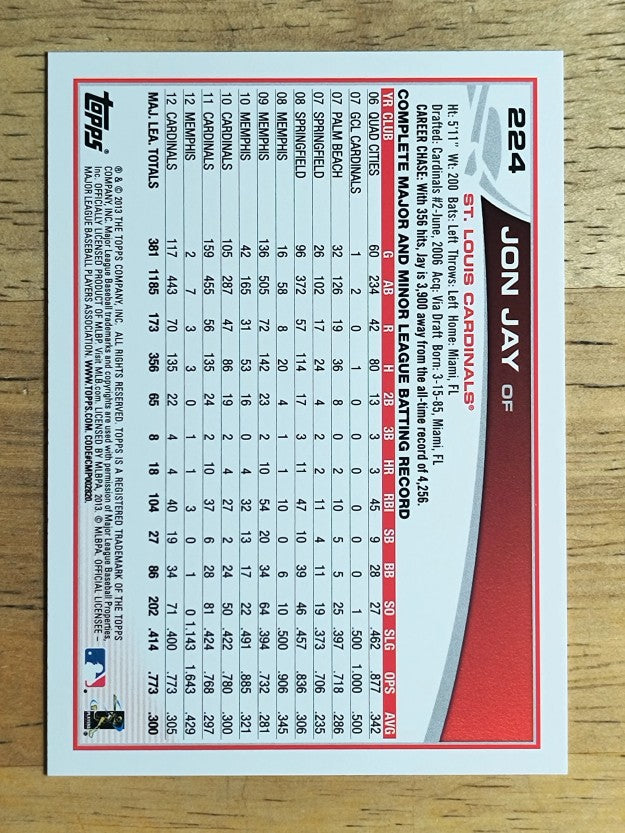 2013 Topps #224 Jon Jay