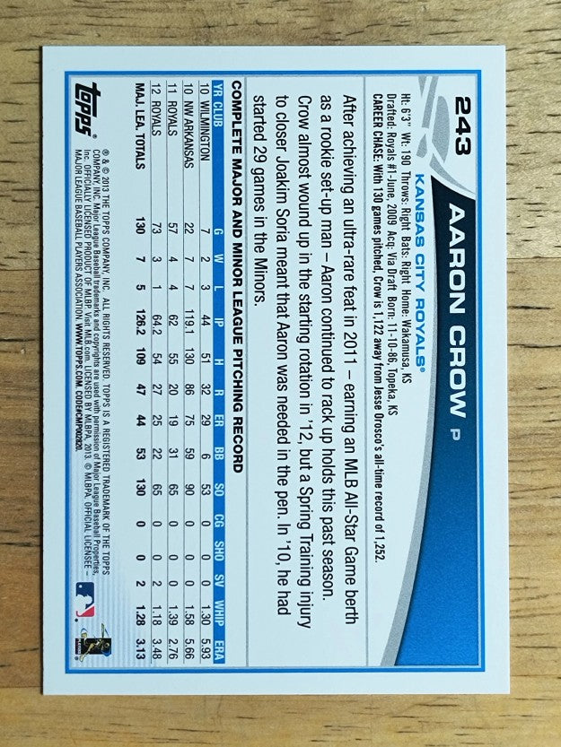 2013 Topps #243 Aaron Crow