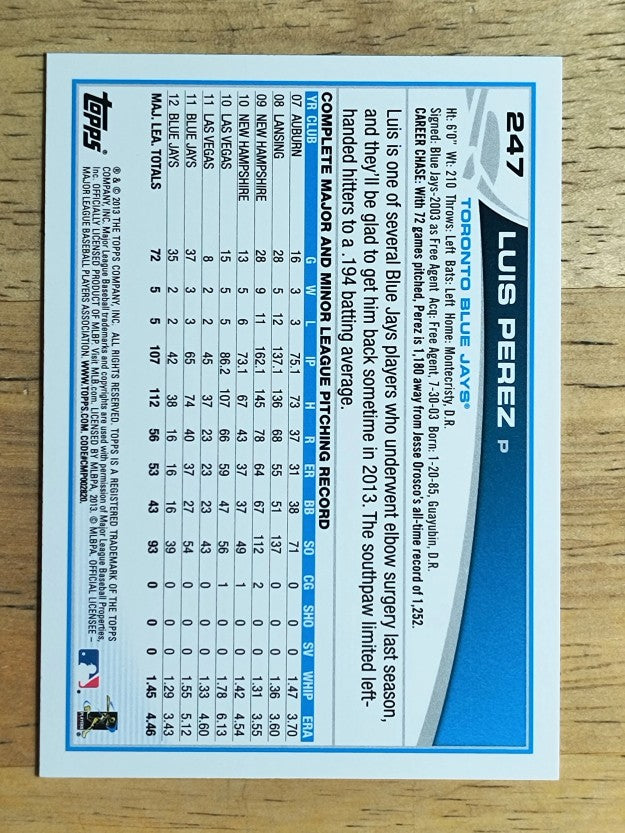 2013 Topps #247 Luis Perez