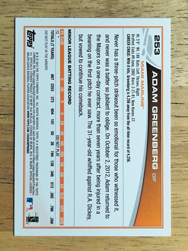 2013 Topps #253 Adam Greenberg