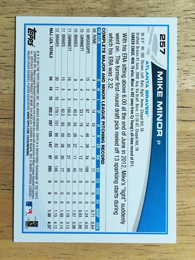2013 Topps #257 Mike Minor