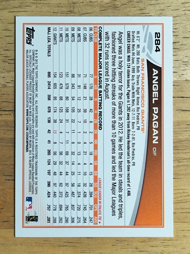 2013 Topps #284 Angel Pagan