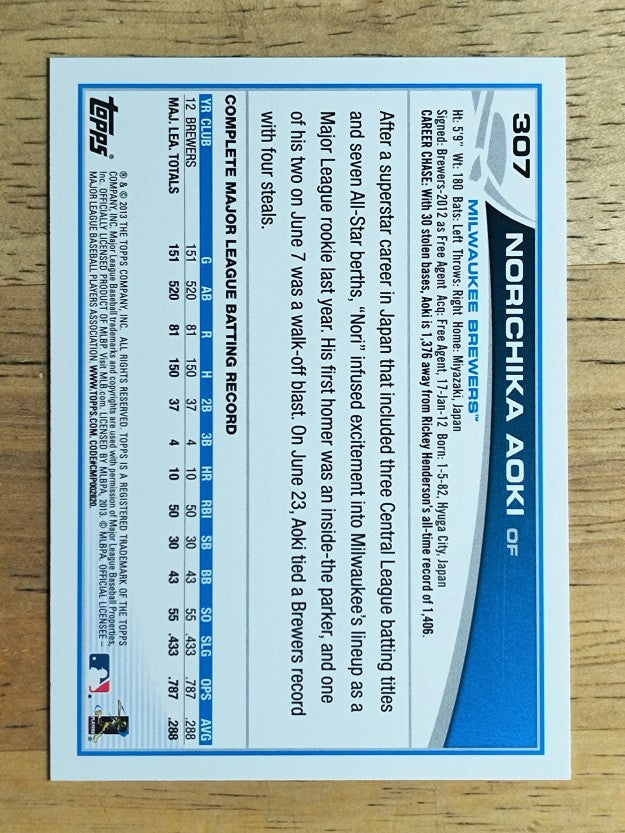 2013 Topps #307 Norichika Aoki