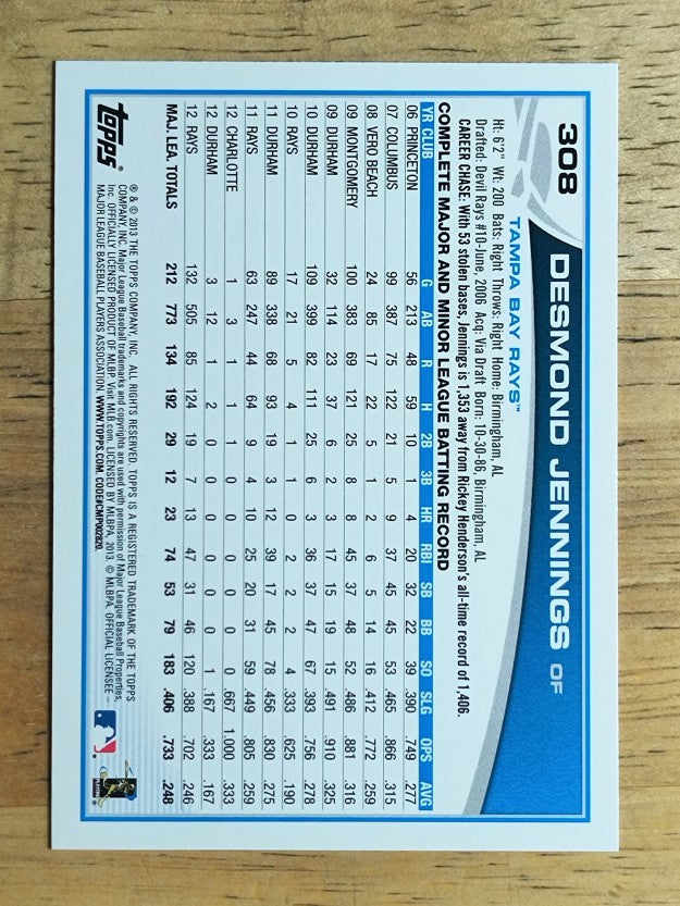 2013 Topps #308 Desmond Jennings