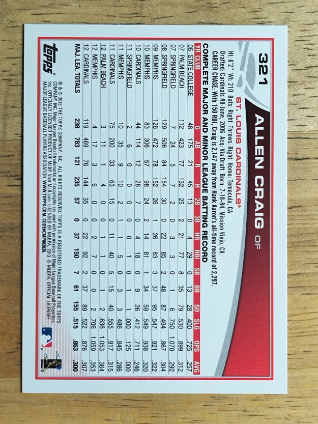 2013 Topps #321 Allen Craig