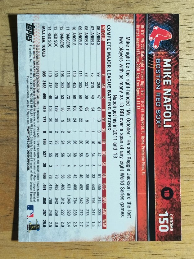 2015 Topps Chrome #150 Mike Napoli
