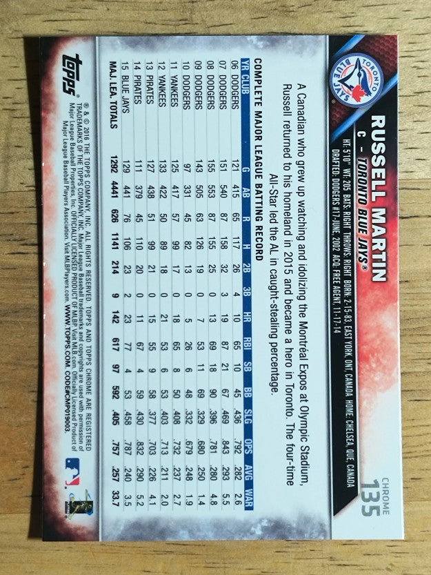 2016 Topps Chrome #135 Russell Martin