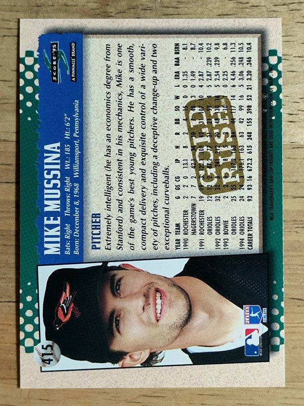 1995 Score Gold Rush #415 Mike Mussina