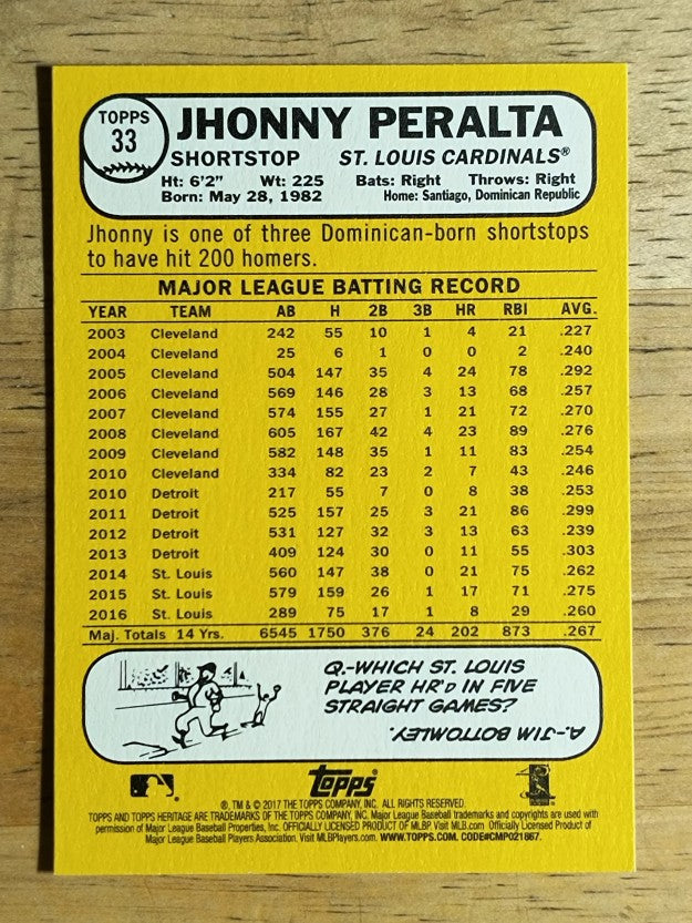 2017 Topps Heritage #33 Jhonny Peralta