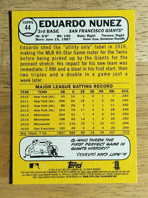 2017 Topps Heritage #44 Eduardo Nunez
