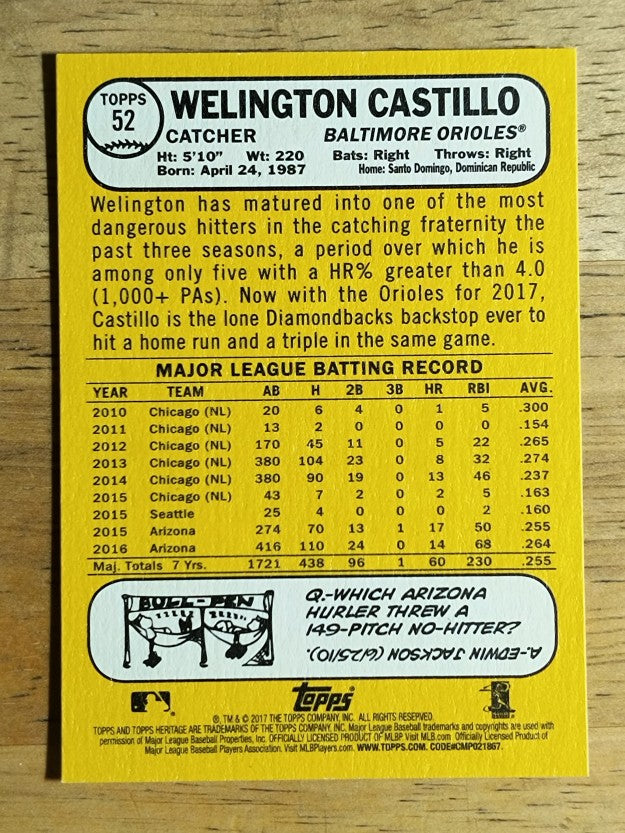2017 Topps Heritage #52 Wellington Castillo