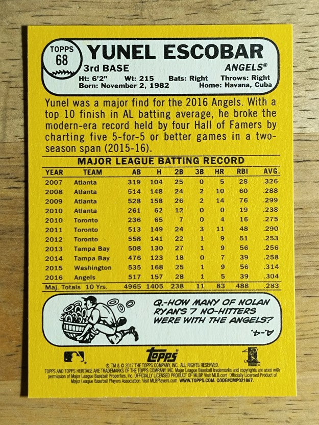 2017 Topps Heritage #68 Yunel Escobar