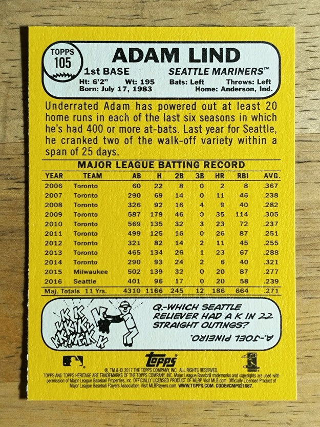 2017 Topps Heritage #105 Adam Lind
