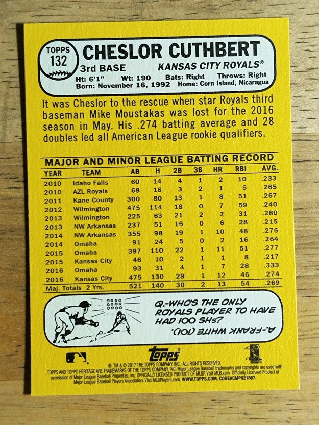 2017 Topps Heritage #132 Cheslor Cuthbert RC