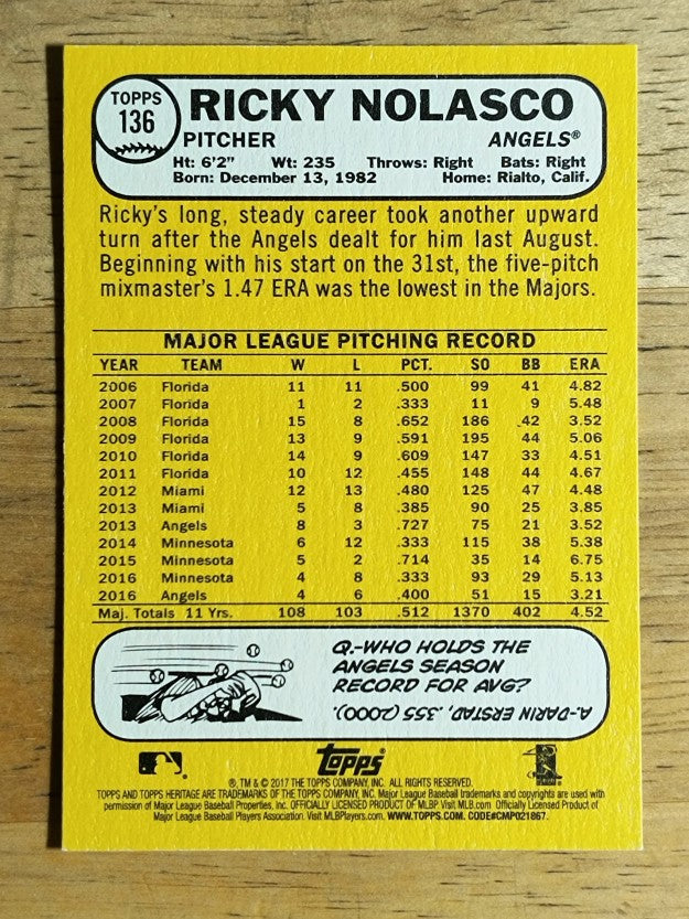 2017 Topps Heritage #136 Ricky Nolasco