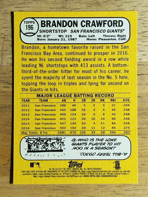 2017 Topps Heritage #196 Brandon Crawford