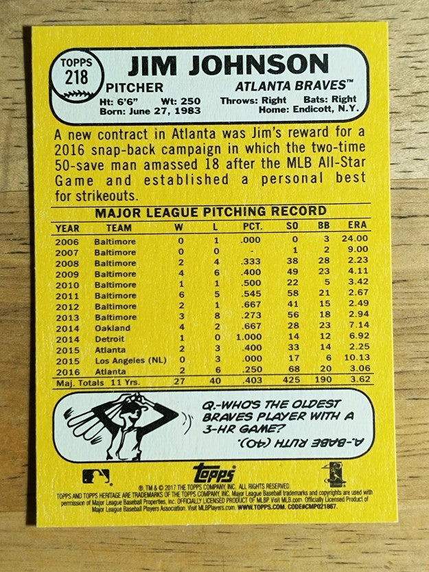 2017 Topps Heritage #218 Jim Johnson