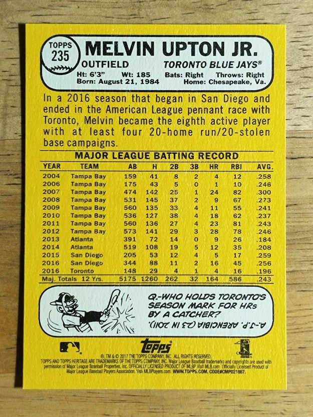 2017 Topps Heritage #235 Melvin Upton Jr.