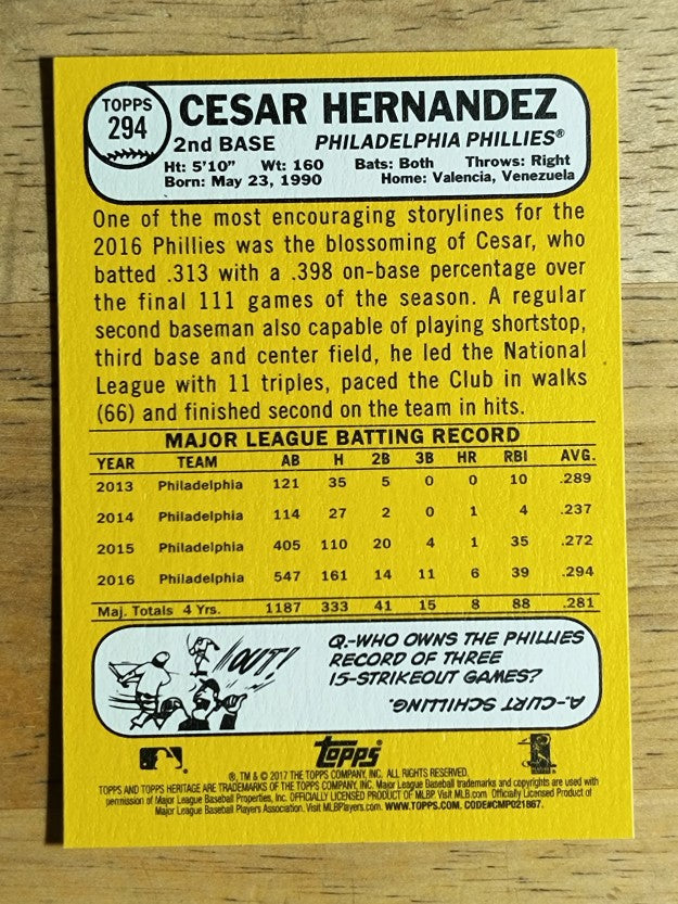 2017 Topps Heritage #294 Cesar Hernandez