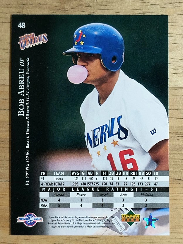 1995 Upper Deck Minors Future Stock #48 Bob Abreu