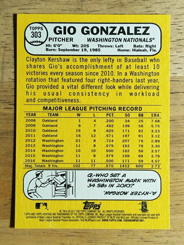 2017 Topps Heritage #303 Gio Gonzalez