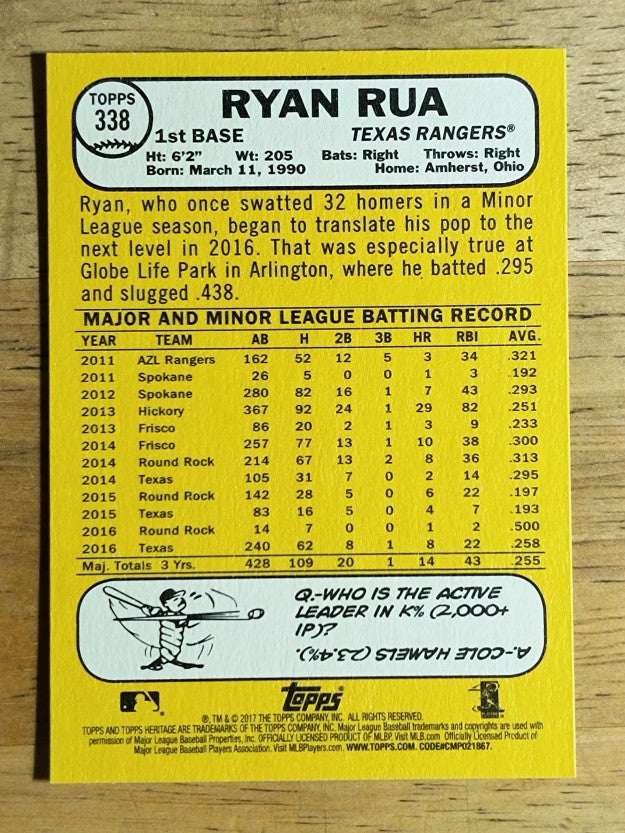 2017 Topps Heritage #338 Ryan Rua