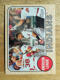 2017 Topps Heritage #385 Cleveland Indians TC