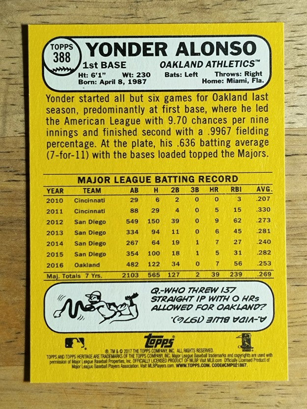 2017 Topps Heritage #388 Yonder Alonso