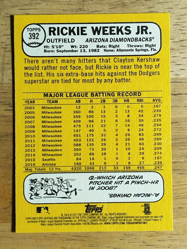 2017 Topps Heritage #392 Rickie Weeks Jr.