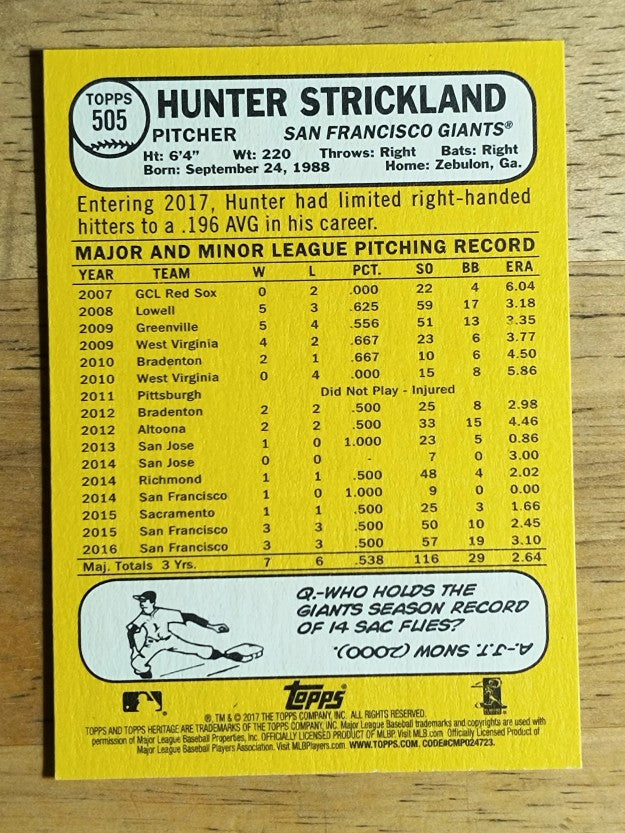 2017 Topps Heritage #505 Hunter Strickland