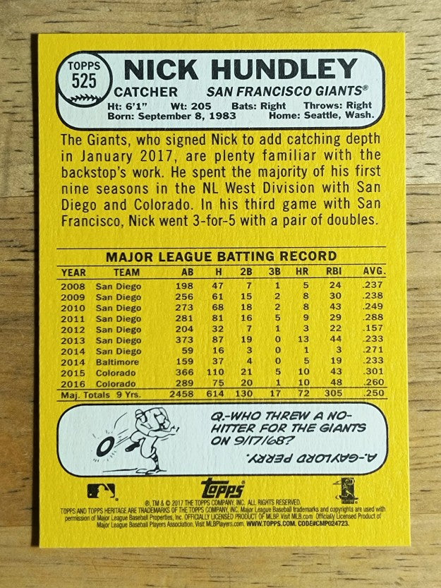 2017 Topps Heritage #525 Nick Hundley