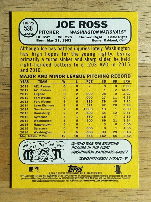 2017 Topps Heritage #536 Joe Ross