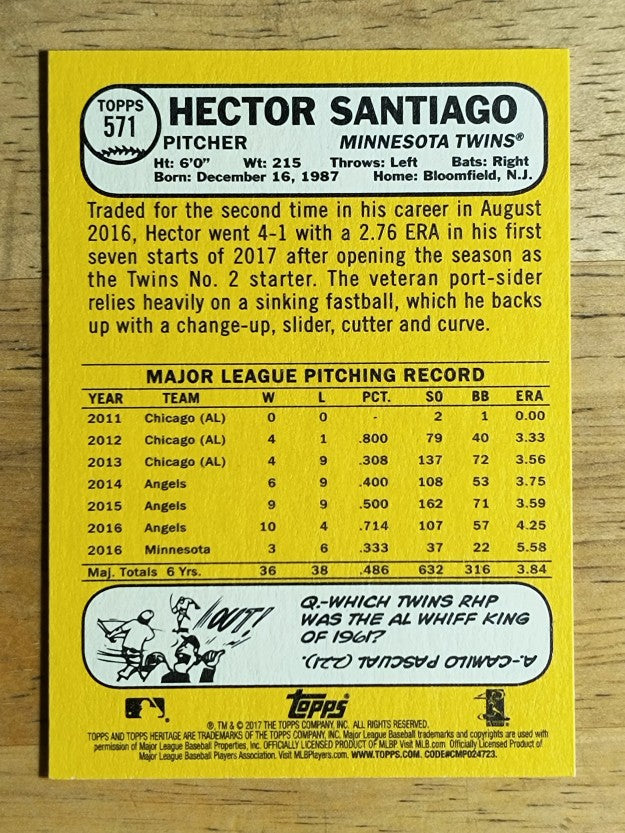 2017 Topps Heritage #571 Hector Santiago