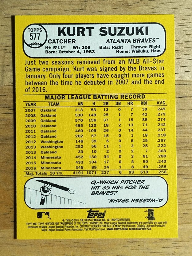 2017 Topps Heritage #577 Kurt Suzuki