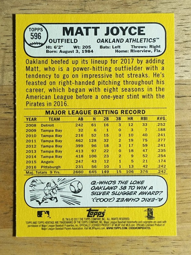 2017 Topps Heritage #596 Matt Joyce