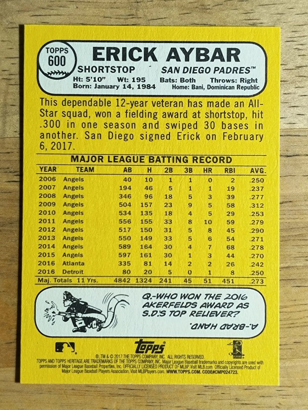 2017 Topps Heritage #600 Erick Aybar