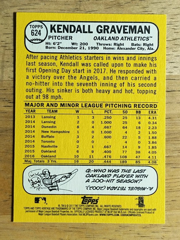 2017 Topps Heritage #624 Kendall Graveman