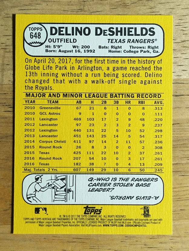 2017 Topps Heritage #648 Delino DeShields