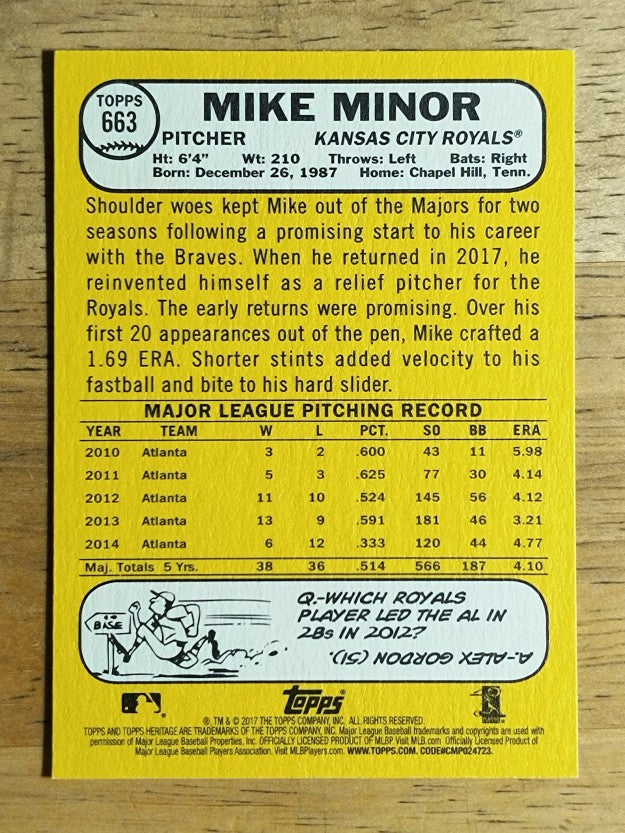 2017 Topps Heritage #663 Mike Minor