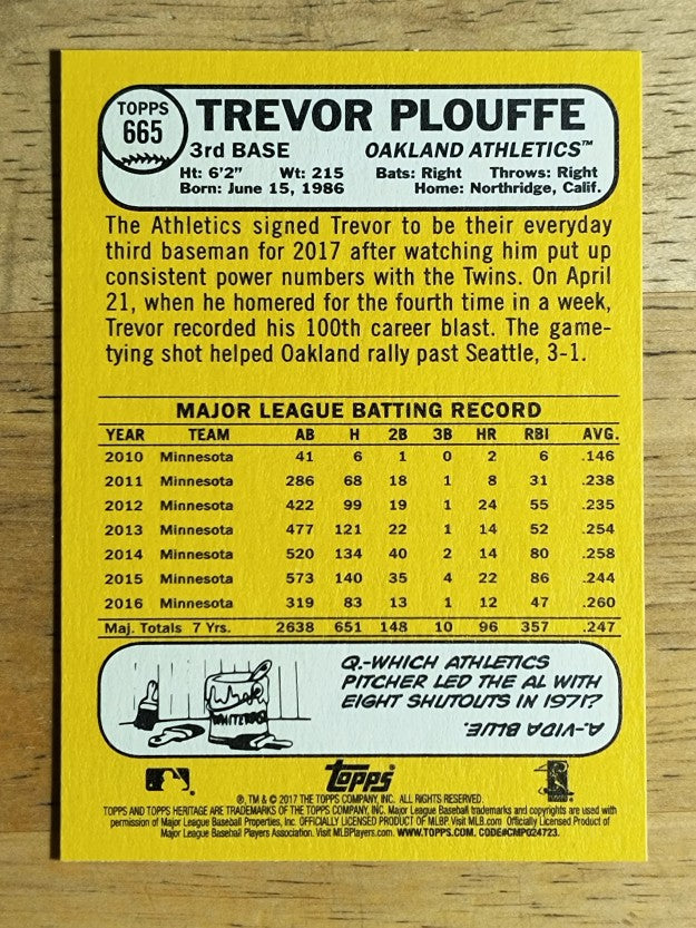 2017 Topps Heritage #665 Trevor Plouffe