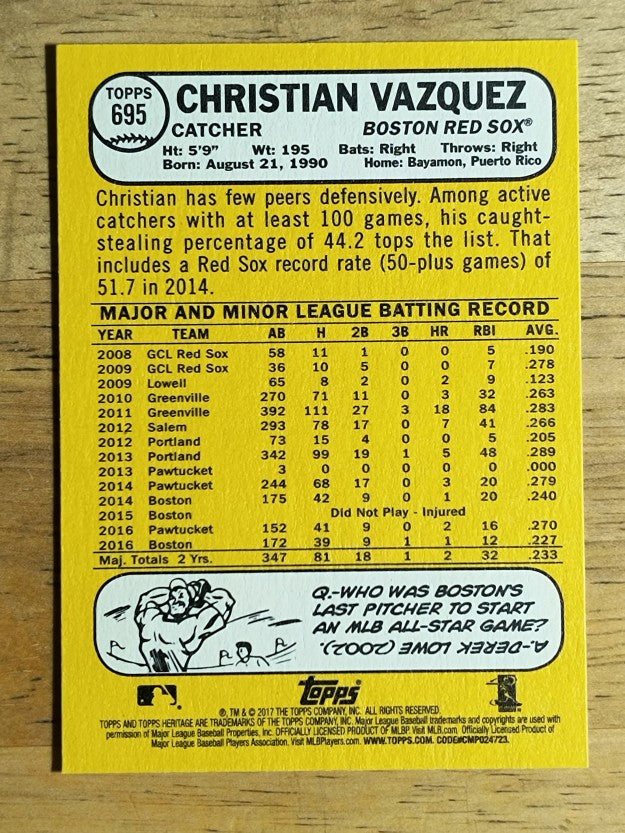 2017 Topps Heritage #695 Christian Vazquez